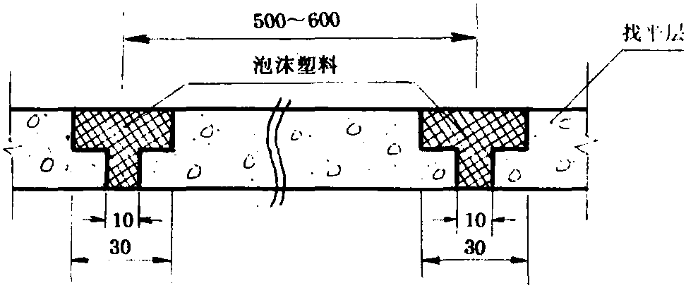 2.4.4 焦油聚氨酯防水涂料施工技术